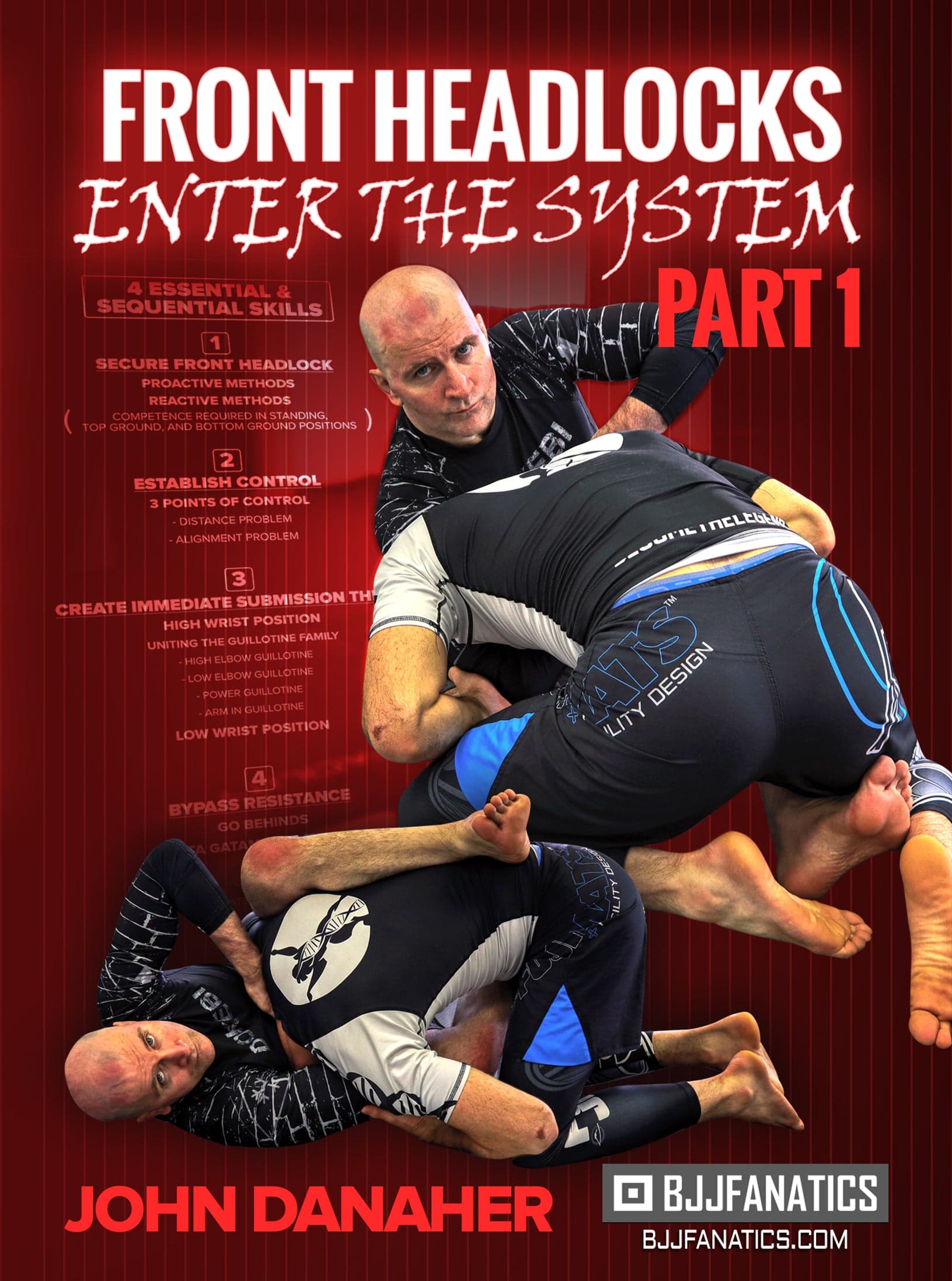 The Front Headlock System by John Danaher