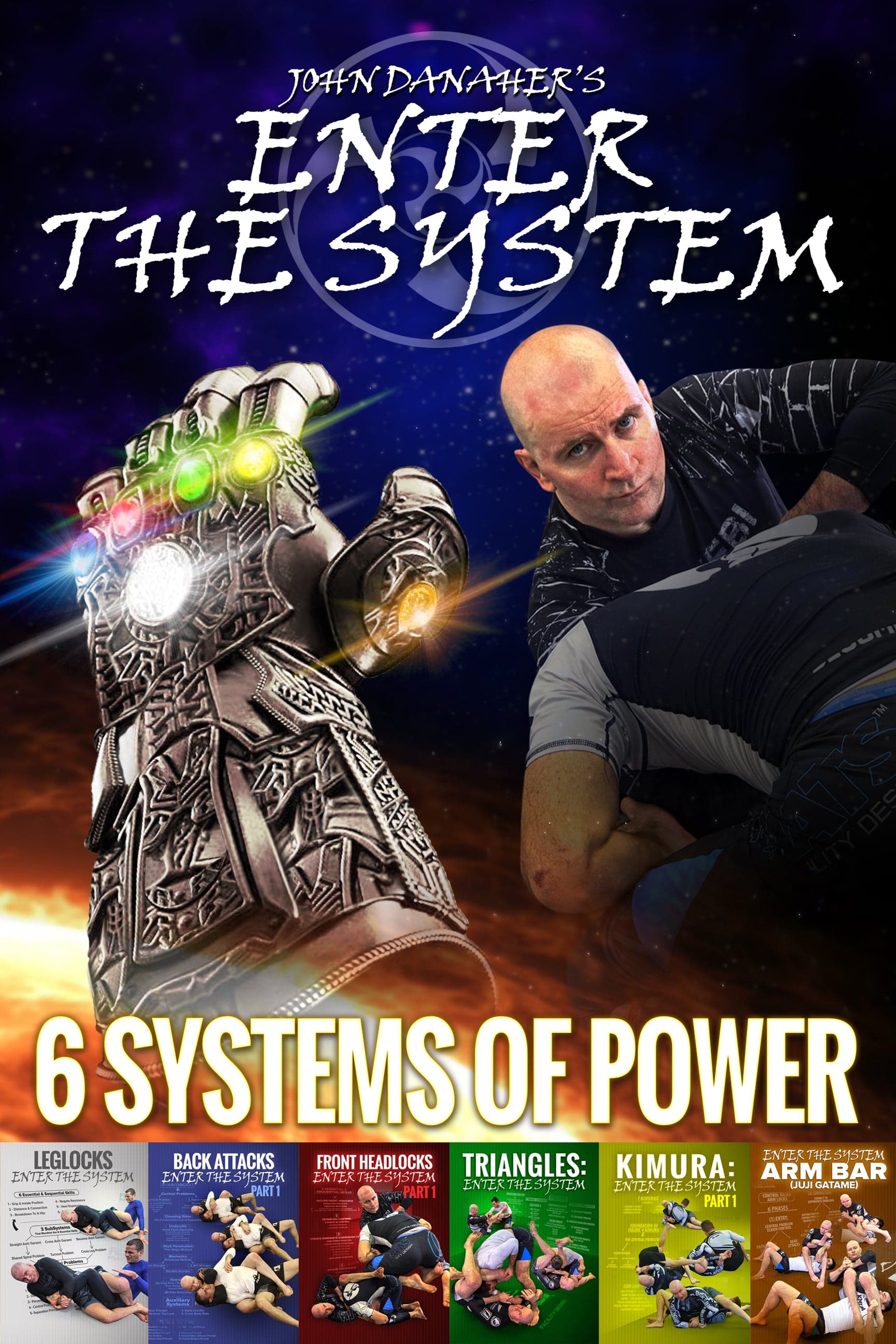 Enter The System Bundle by John Danaher