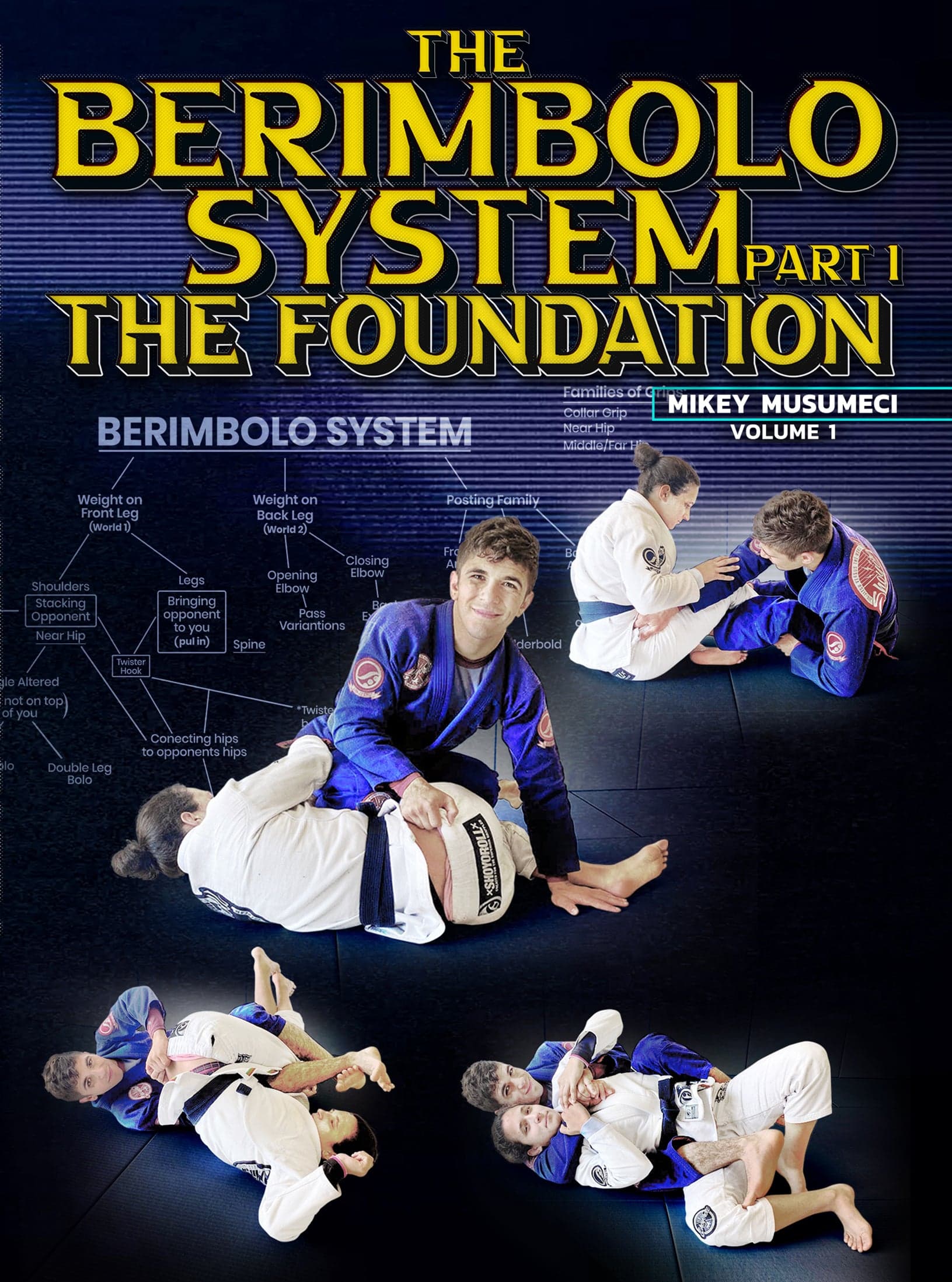 The Berimbolo System Part 1: The Foundation by Mikey Musumeci