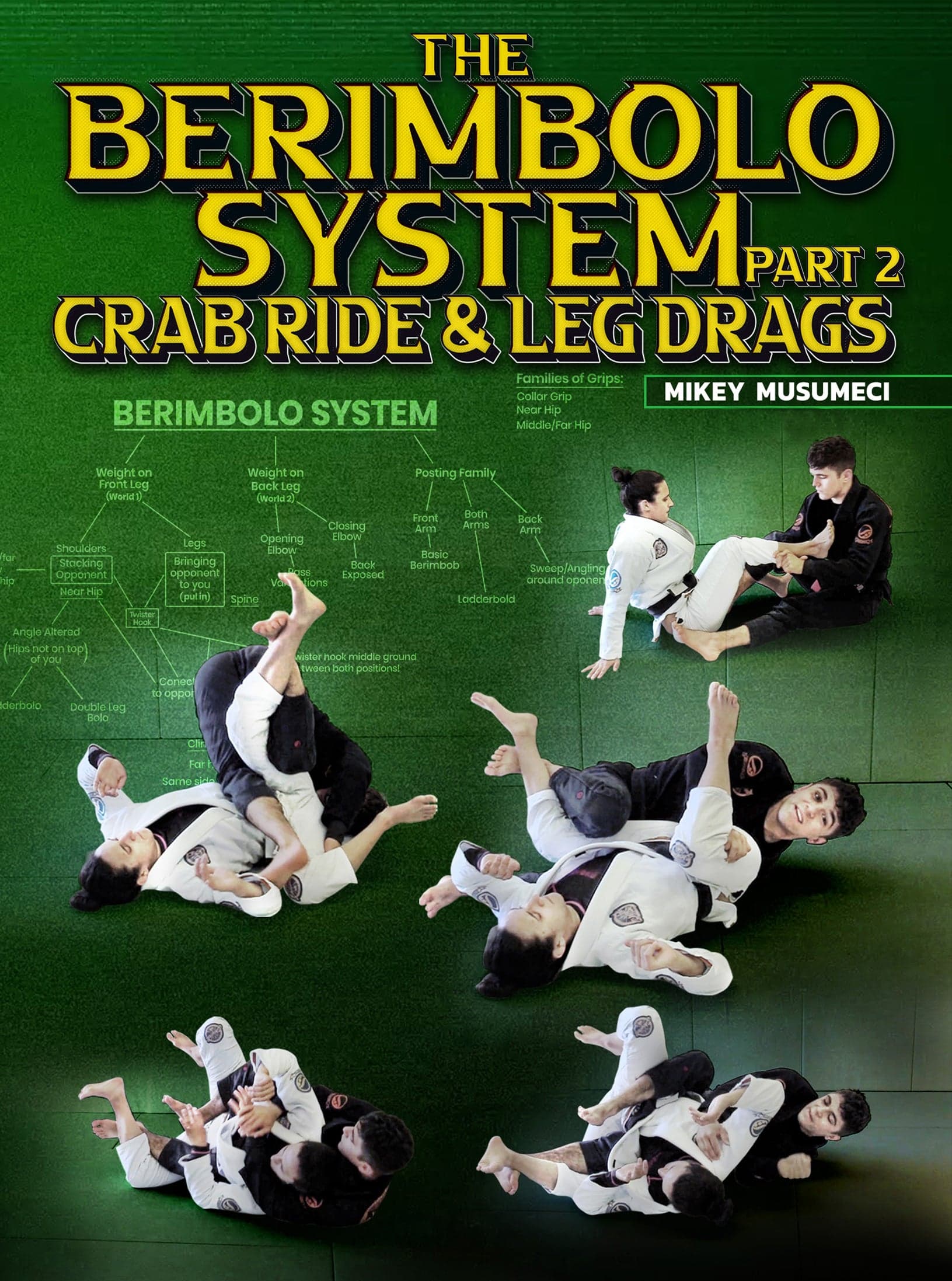 The Berimbolo System Part 2: Crab Ride & Leg Drags by Mikey Musumeci