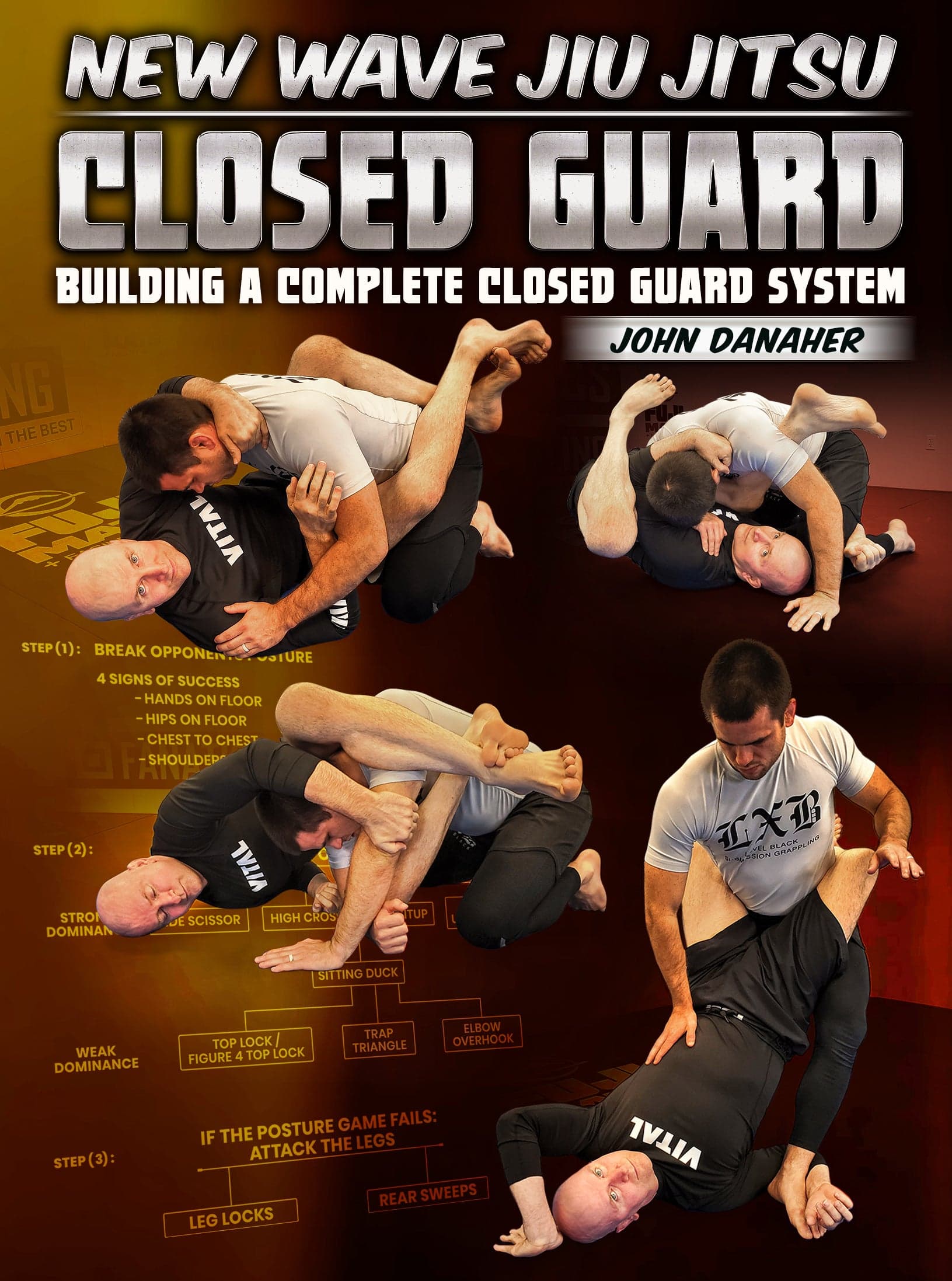 New Wave Jiu Jitsu: Closed Guard - Building a Complete Closed Guard System by John Danaher