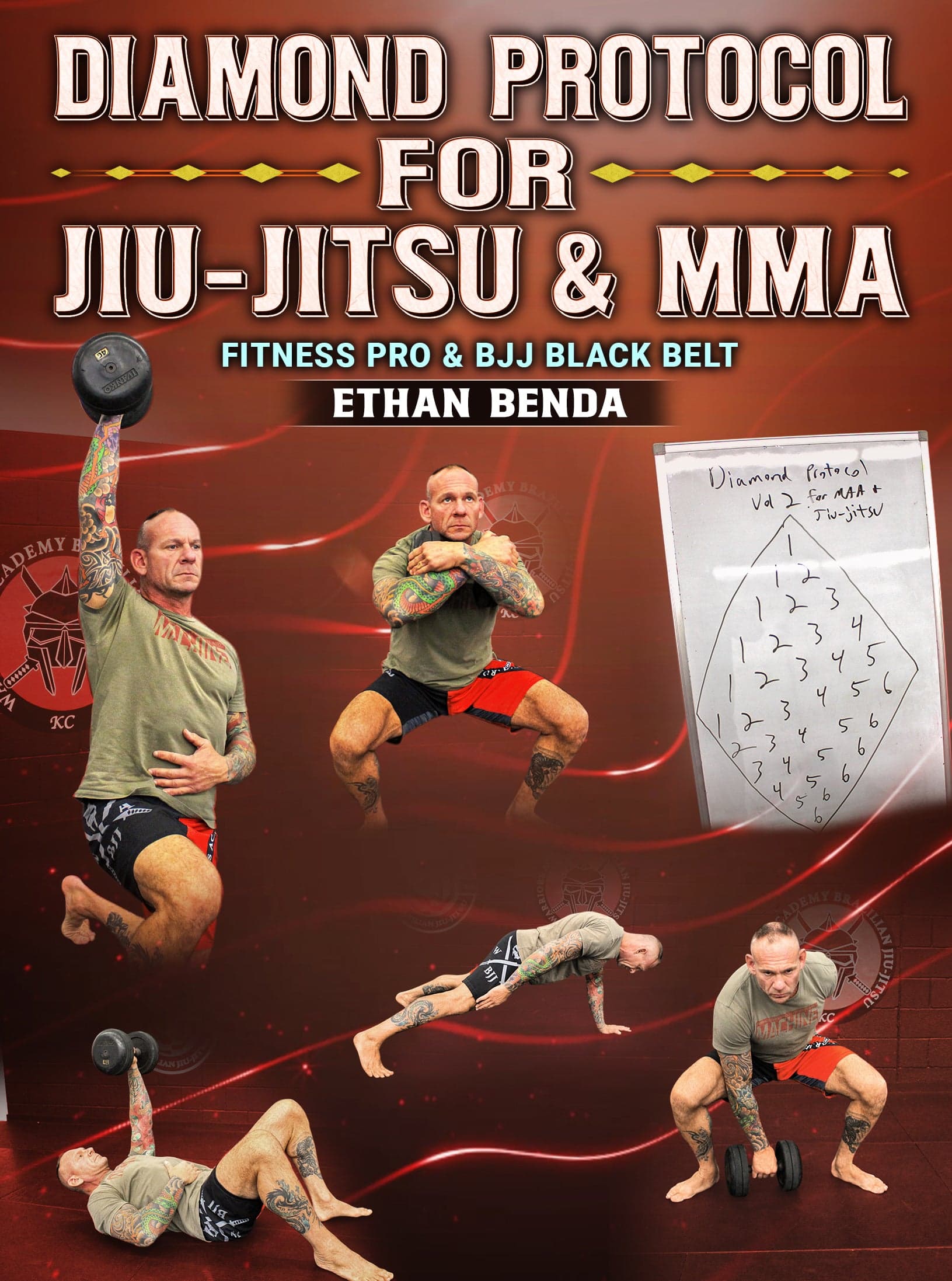 The Diamond Protocol for Jiu Jitsu & MMA by Ethan Benda