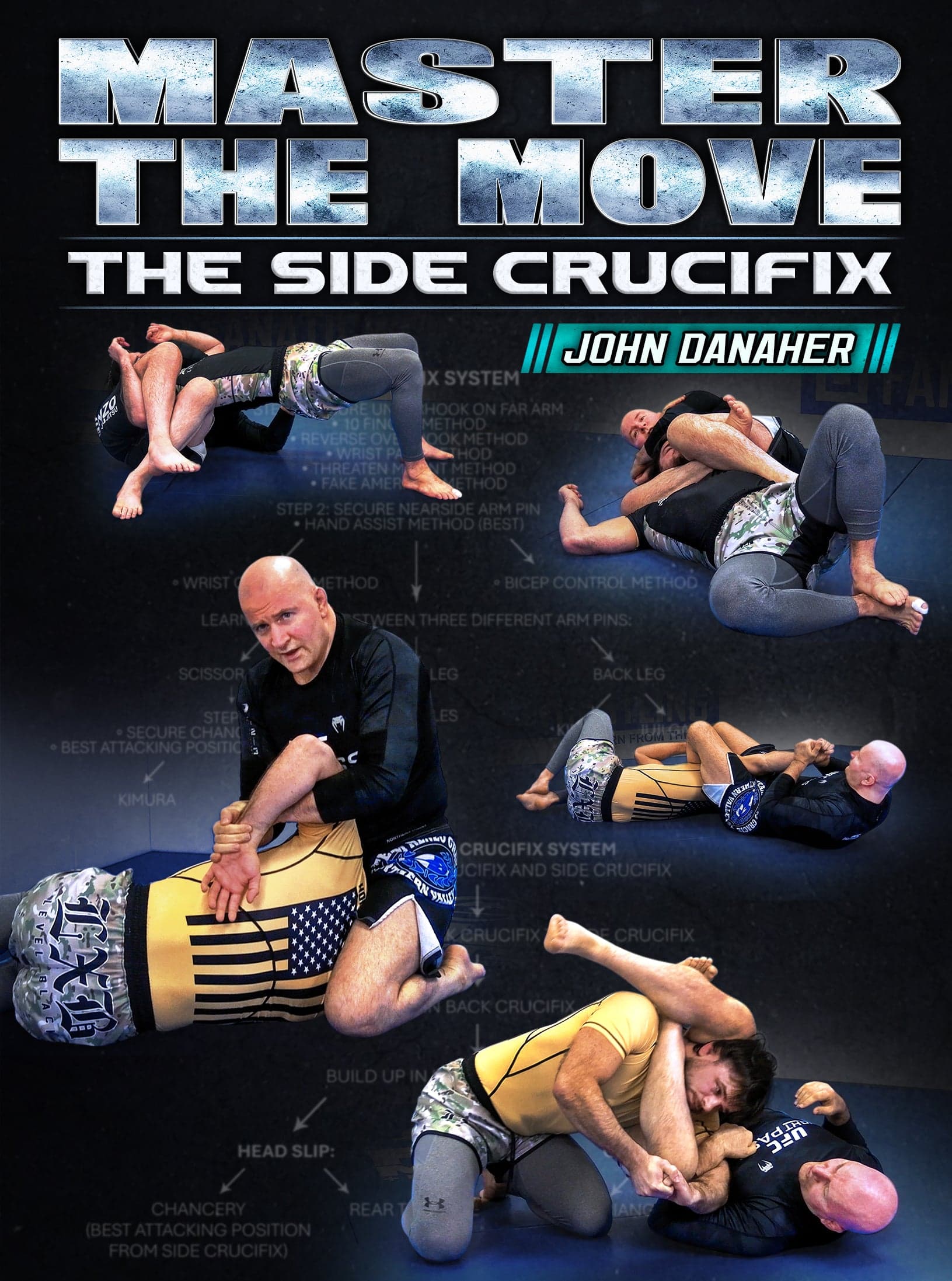 Master The Move: The Side Crucifix by John Danaher