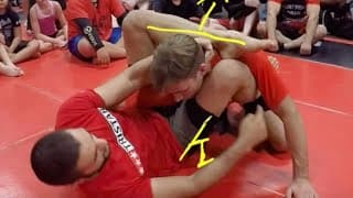 Brazilian Jiu-JItsu - Advanced Basics - Transitioning to Triangle from Closed Guard - Firas Zahabi